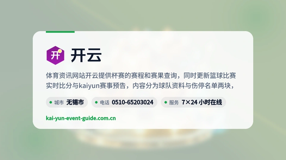 开云印象